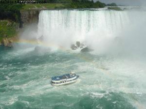 Niagara Falls
