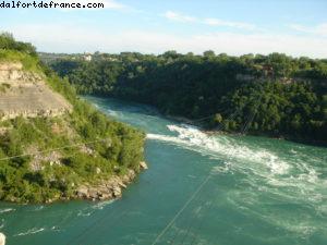 Niagara Falls