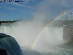 Niagara Falls