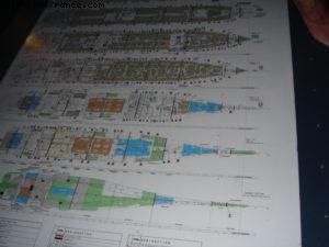 Visite du poste de pilotage - Notre 4eme croisière Atlantis (à bord du Brilliance of the Seas)