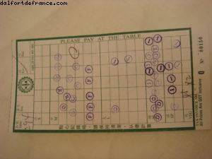 Restaurant Marigold - Sydney