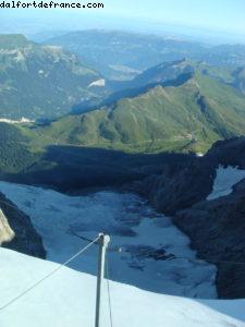 Jungfraujoch - Grindenwald