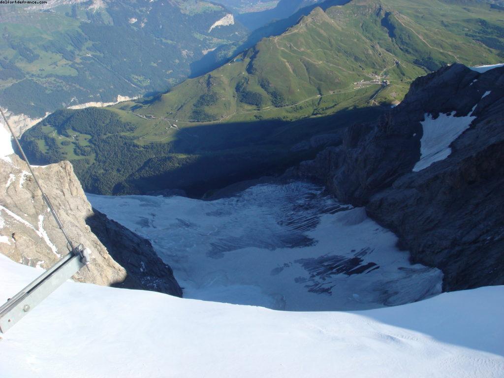 Jungfraujoch - Grindenwald