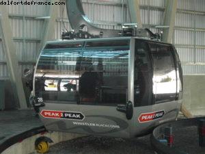 La Semaine de Ski Gay - Whistler