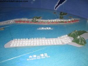 Urbanism Museum - Shanghai