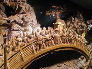 Pavillon des Provinces Chinoises - Exposition Universelle de Shanghai - Chine 