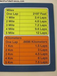 Promenade - Notre 39eme croisière Atlantis (à bord de l'Allure of the seas)