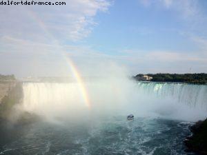 Chutes du Niagara
