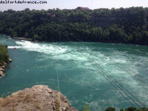 Whirlpool - Chutes du Niagara