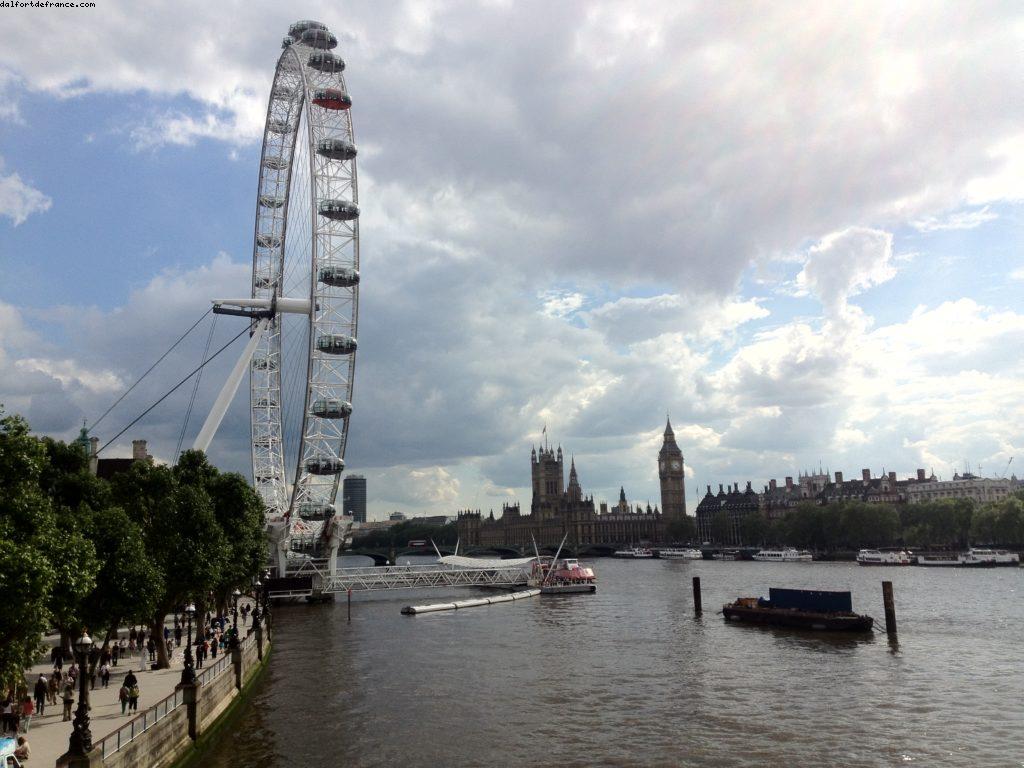 Après-midi à Londres