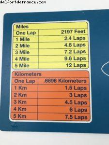 La piste de jogging autour du bateau fait 700m - Notre 61eme croisière Atlantis (à bord de l'Allure of the Seas)