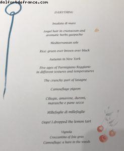 Osteria Francescana - 3 Stars Michelin - Modena