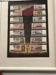 Die Welt der DDR Museum - Dresden