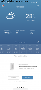 Lockdown #3 - Summer in March! Maisons-Alfort, France