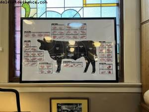 Stockyards museum - Fort Worth, Texas